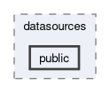 firestarr/src/py/firestarr/datasources/public